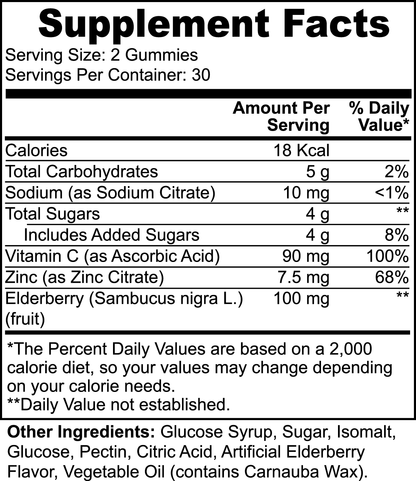 Elderberry & Vitamin C Gummies - Attain Supplements