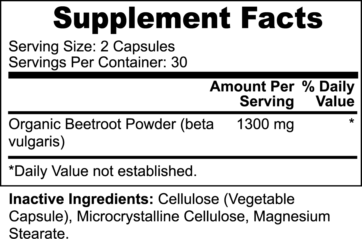 Beetroot Capsulated Powder ingredients