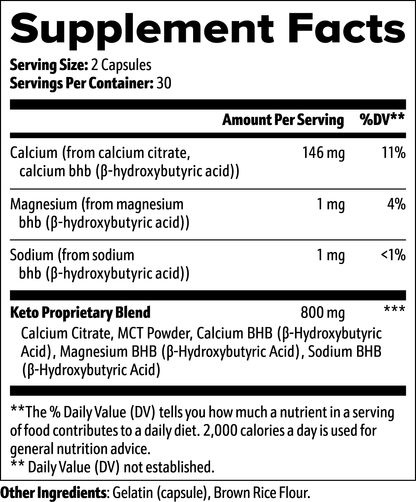 Keto BHB - Attain Supplements