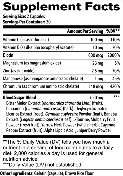 Normal Blood Sugar Support - Attain Supplements